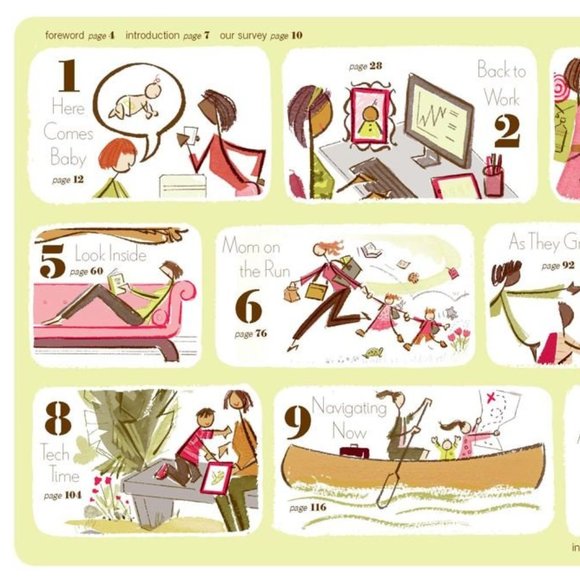 Book ~ Working Mom Survival Guide: How to Run Around Less & Enjoy Life More - Picture 4 of 6